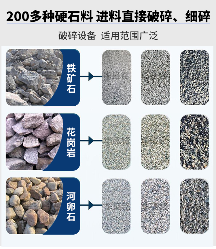 高壓輥磨機(jī),靜壓輥磨機(jī)廠家,超細(xì)輥式制砂機(jī)報(bào)價(jià),高壓輥磨機(jī)型號(hào)